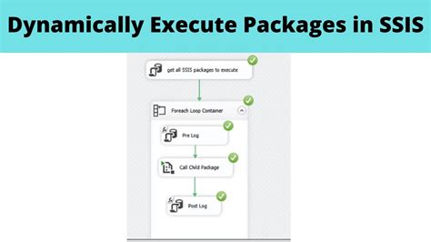 test ssis package without running|ssis package execution.